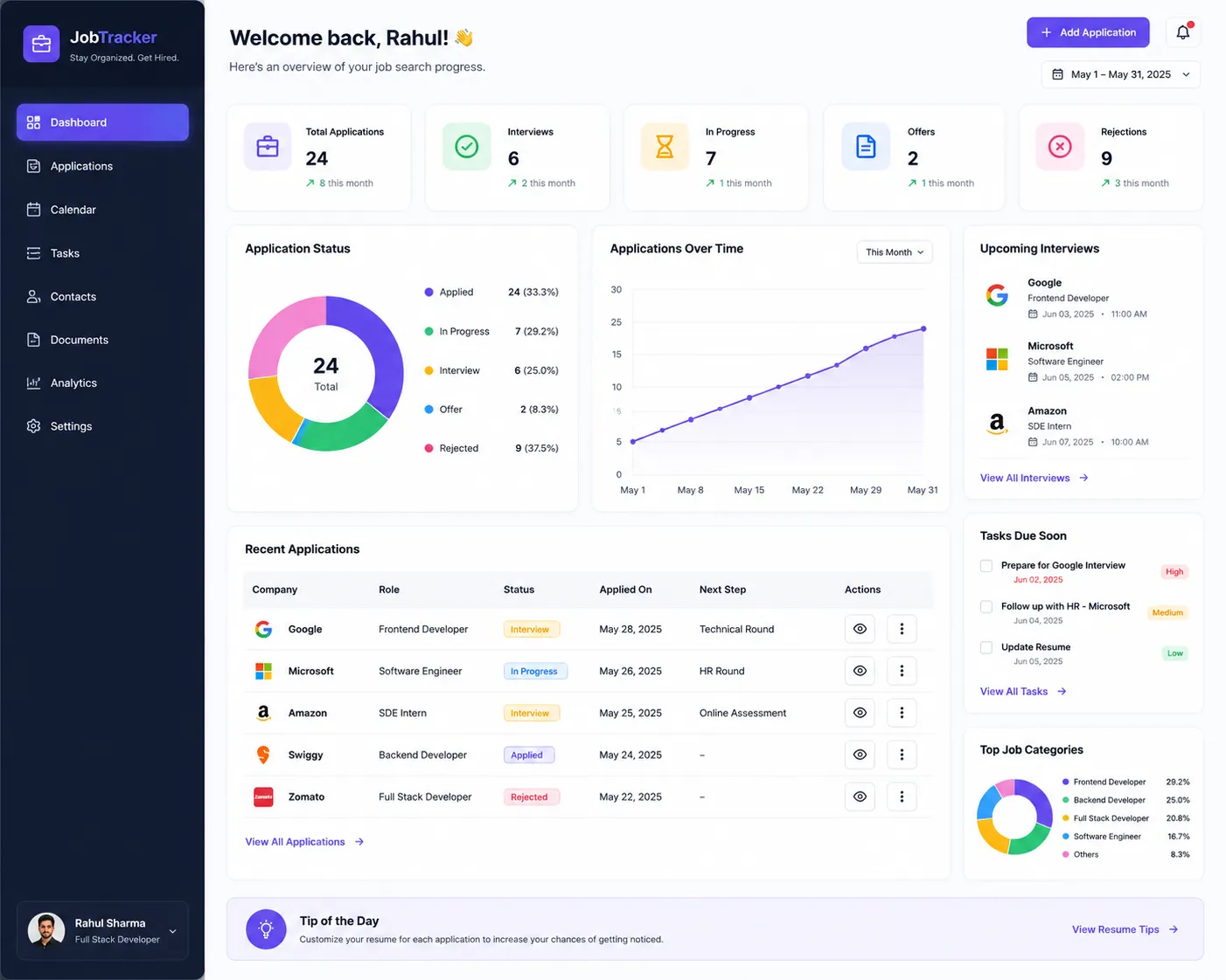 Job Application Tracker Dashboard