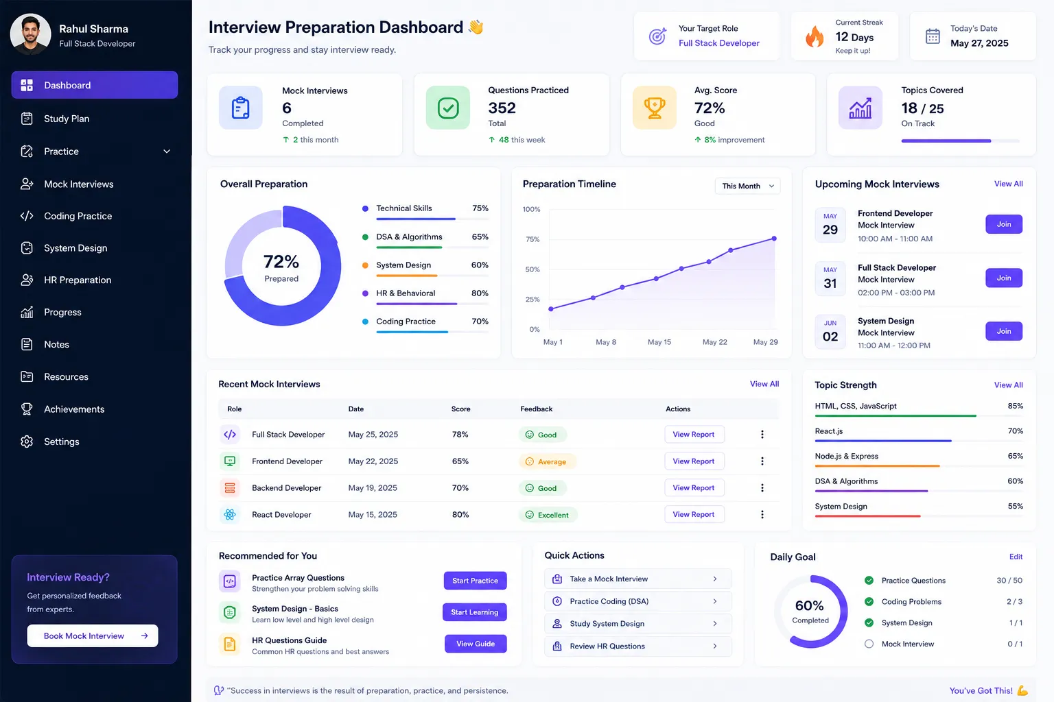Interview Preparation Dashboard