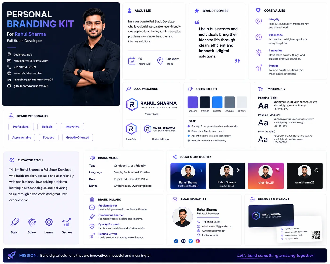 Personal Branding Kit